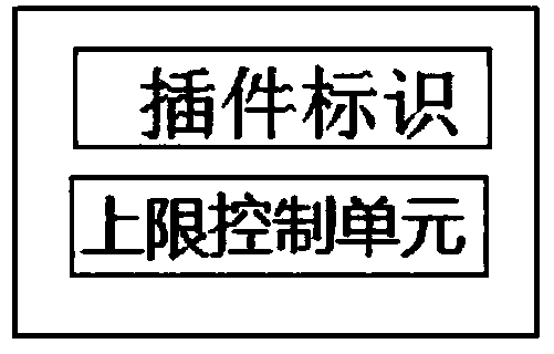 A Multimedia Communication System Based on Router and Terminal