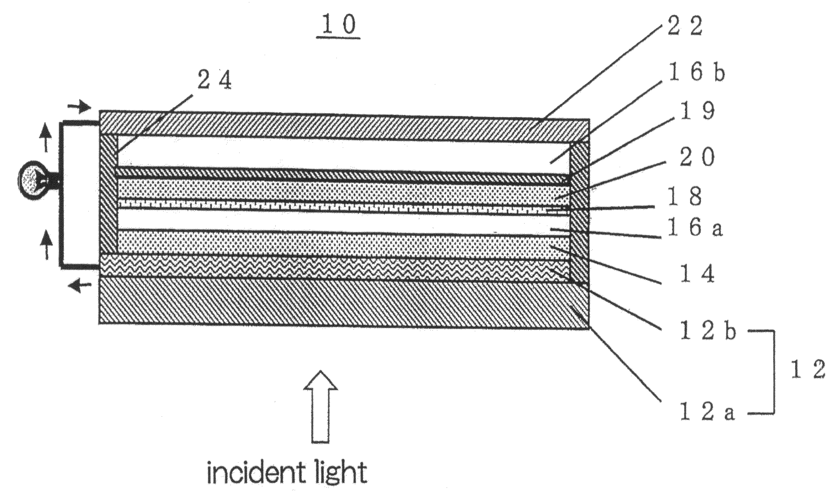 Dye-sensitized solar cell