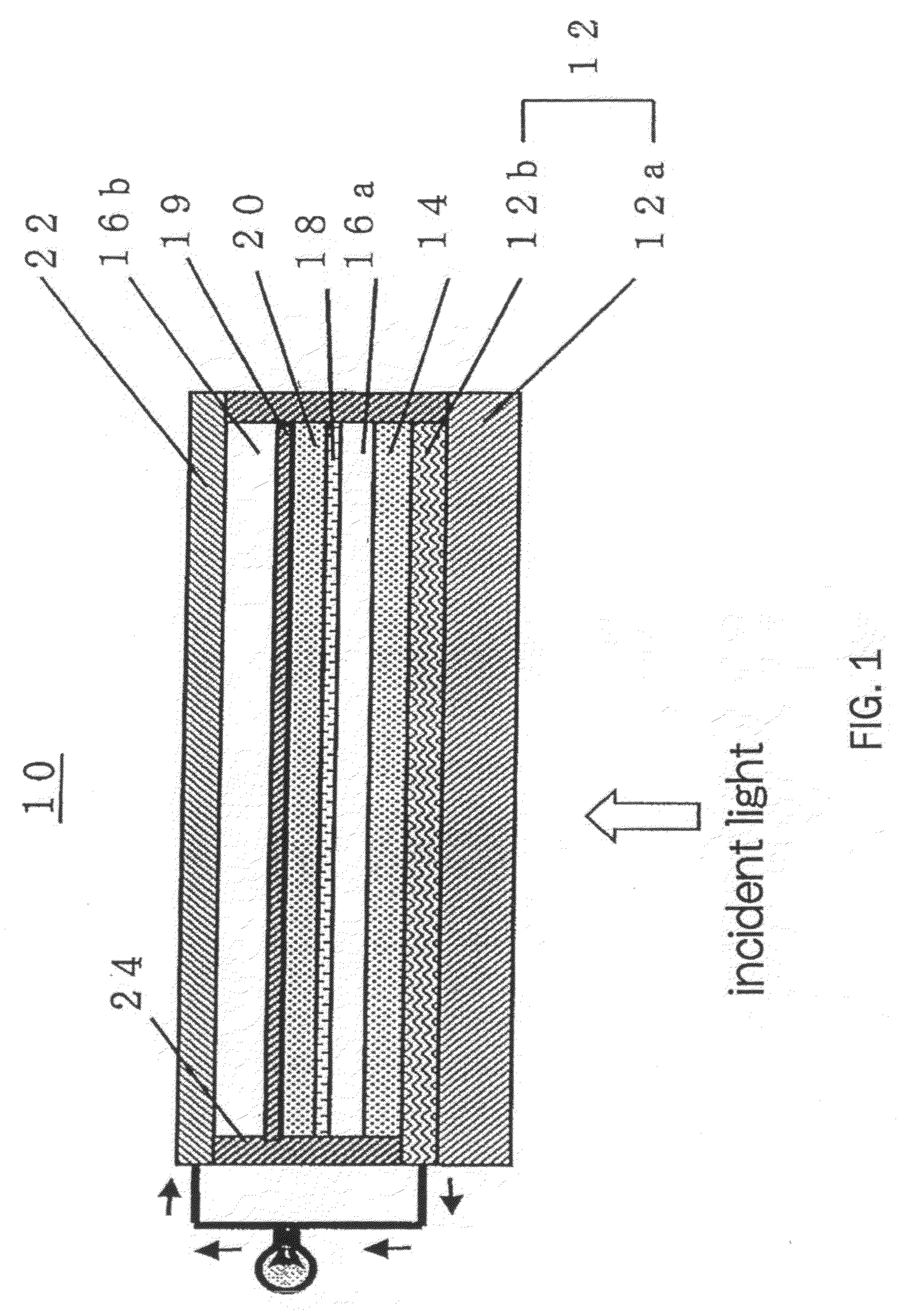 Dye-sensitized solar cell