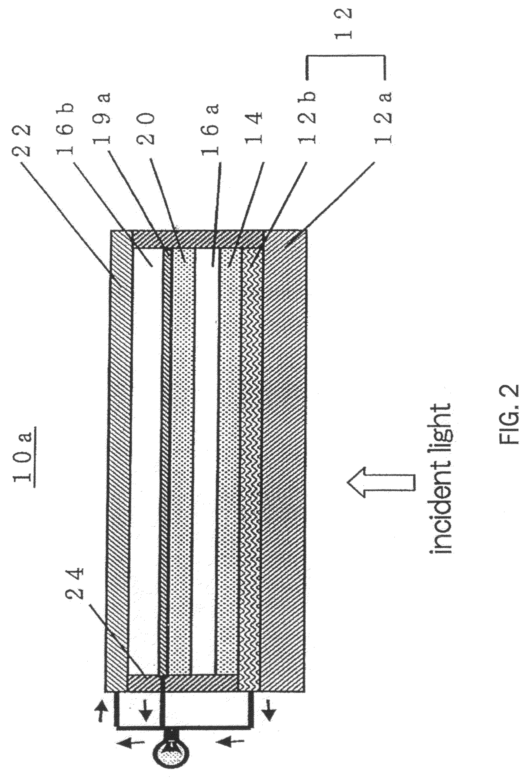 Dye-sensitized solar cell