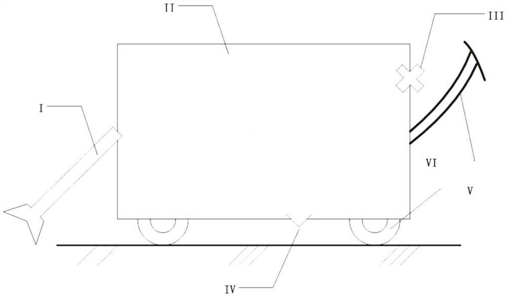 A mobile device for removing environmental radiation pollution