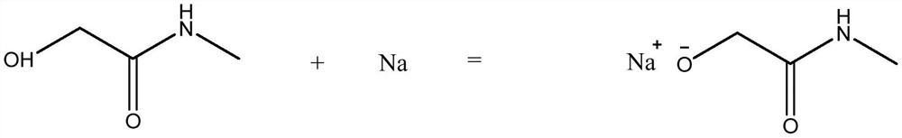 Preparation method of grafted catalyst for continuous catalytic synthesis of isobutyl isobutyrate