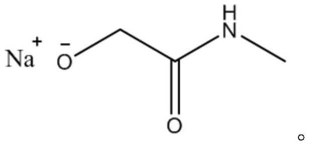 Preparation method of grafted catalyst for continuous catalytic synthesis of isobutyl isobutyrate