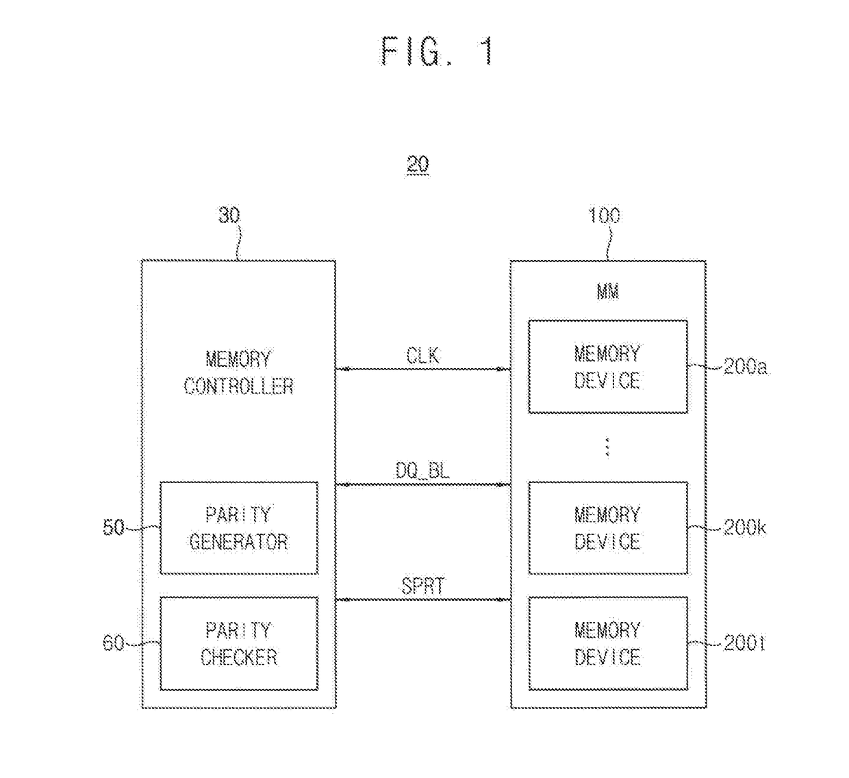 Semiconductor memory device error correction circuit, semiconductor memory device including the same, and memory system incluidng the same