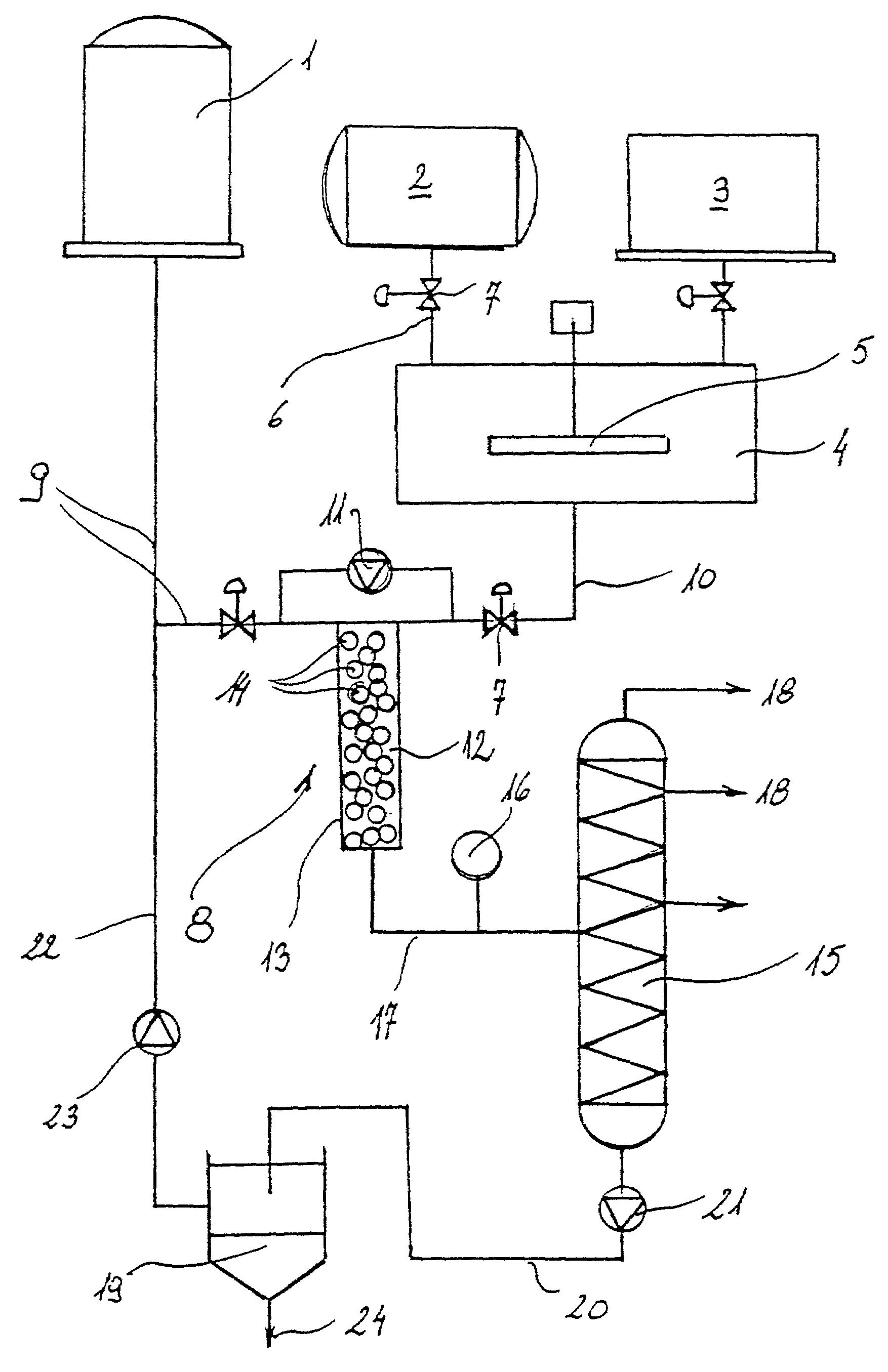 Method for producing fatty acid methyl ester and equipment for realizing the same