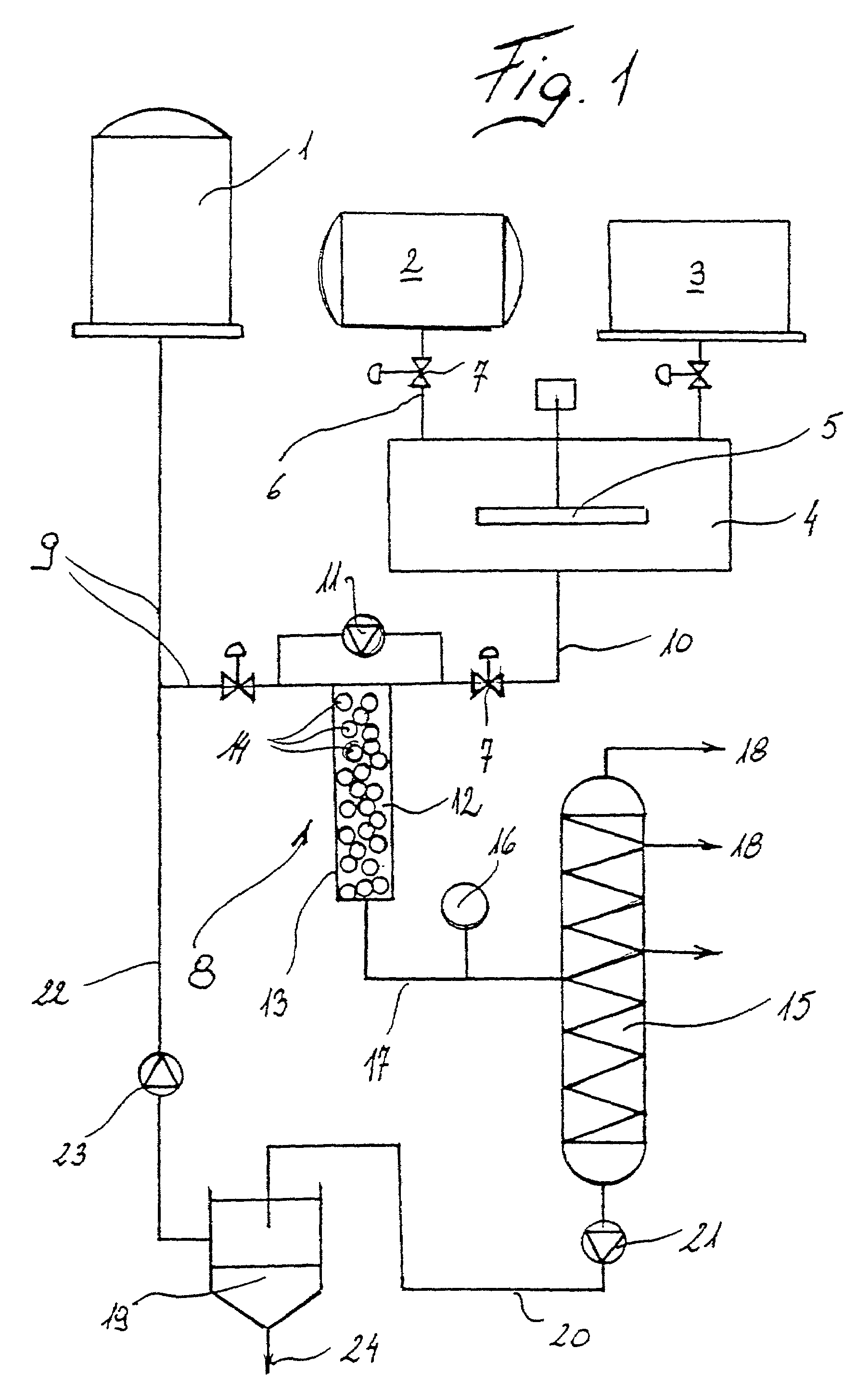 Method for producing fatty acid methyl ester and equipment for realizing the same