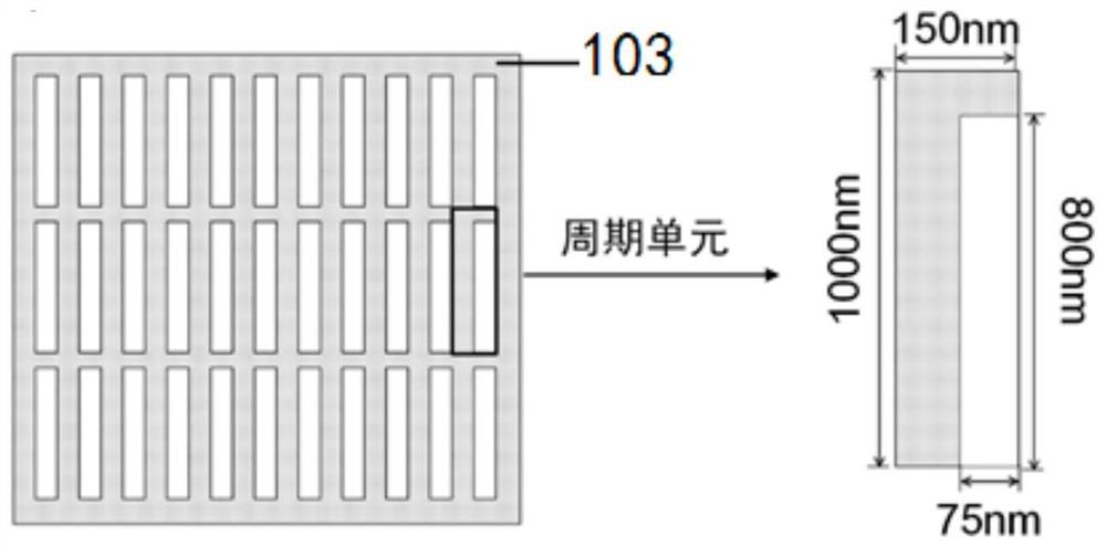 Graphene surface plasmon devices, surface plasmon waveguides and optoelectronic devices