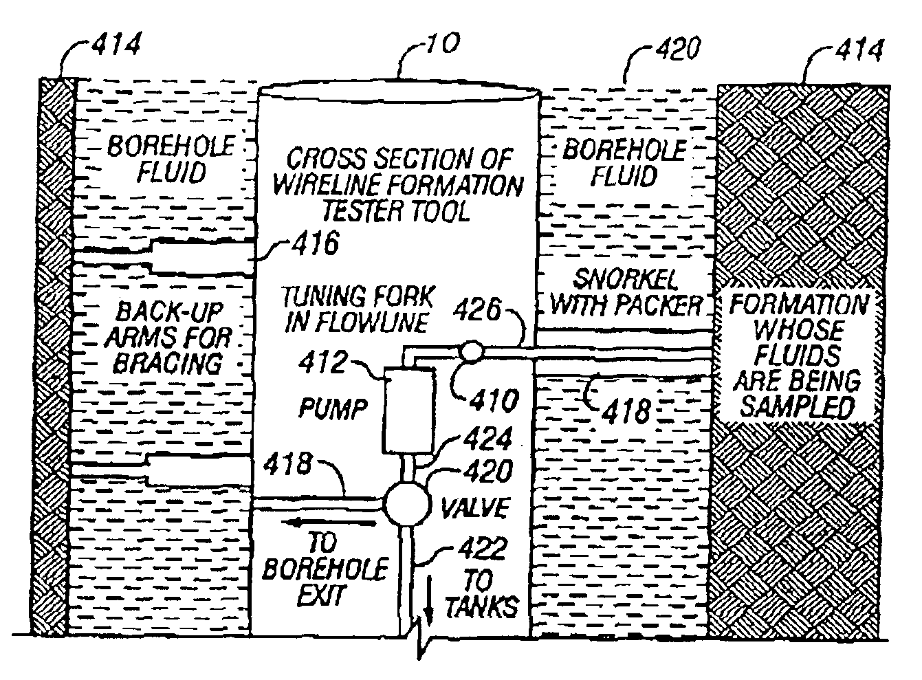 Method and apparatus for downhole fluid characterization using flexural mechanical resonators