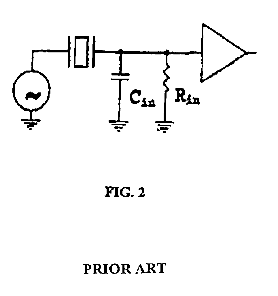 Method and apparatus for downhole fluid characterization using flexural mechanical resonators