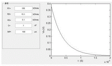 Photodiode circuit based on background noise elimination and laser ranging system