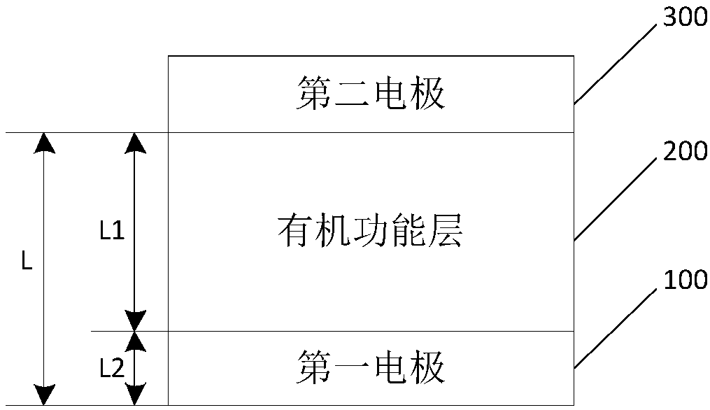 Organic electroluminescence device manufacturing method, organic electroluminescence device and display device