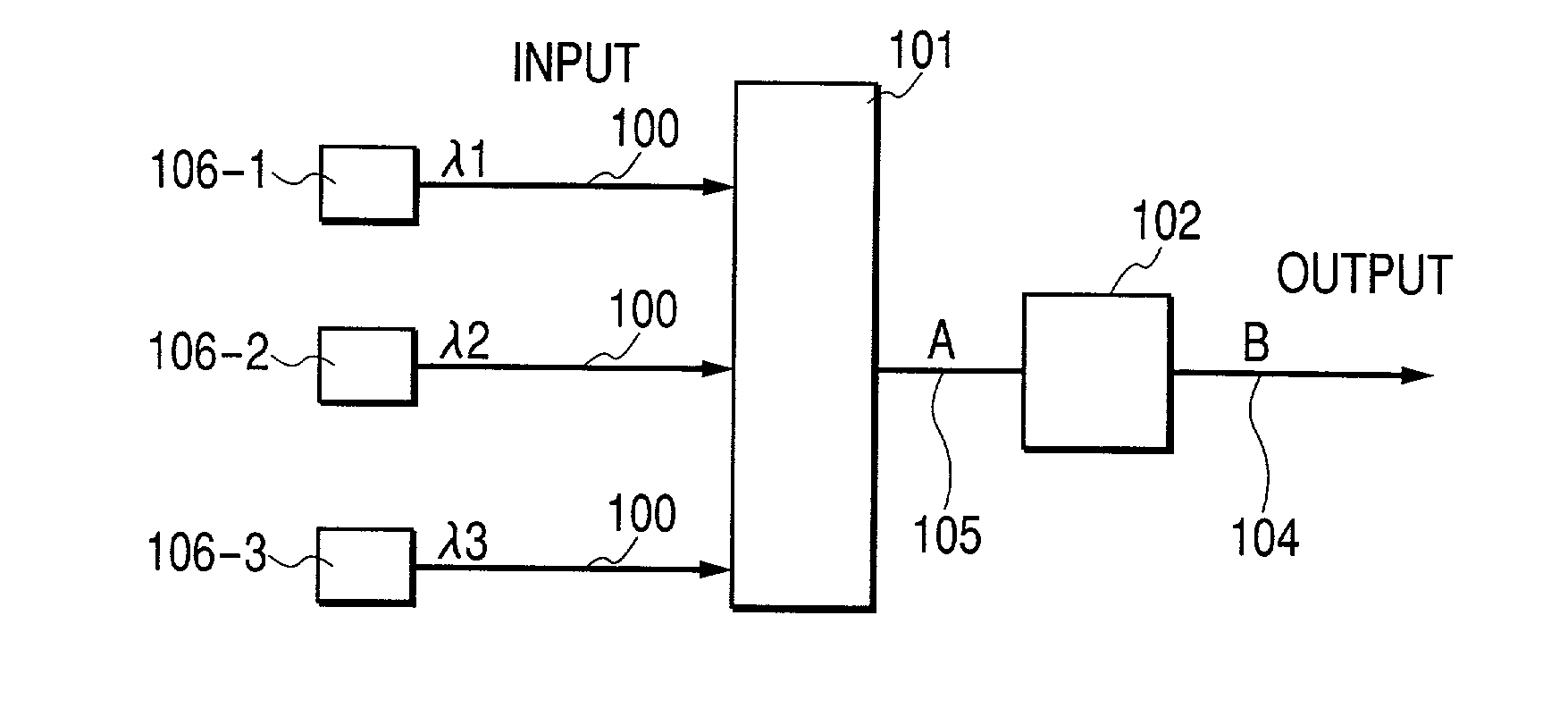 Wavelength-multiplexed narrow-bandwidth optical transmitter and wavelength-multiplexed vestigial-side-band optical transmitter