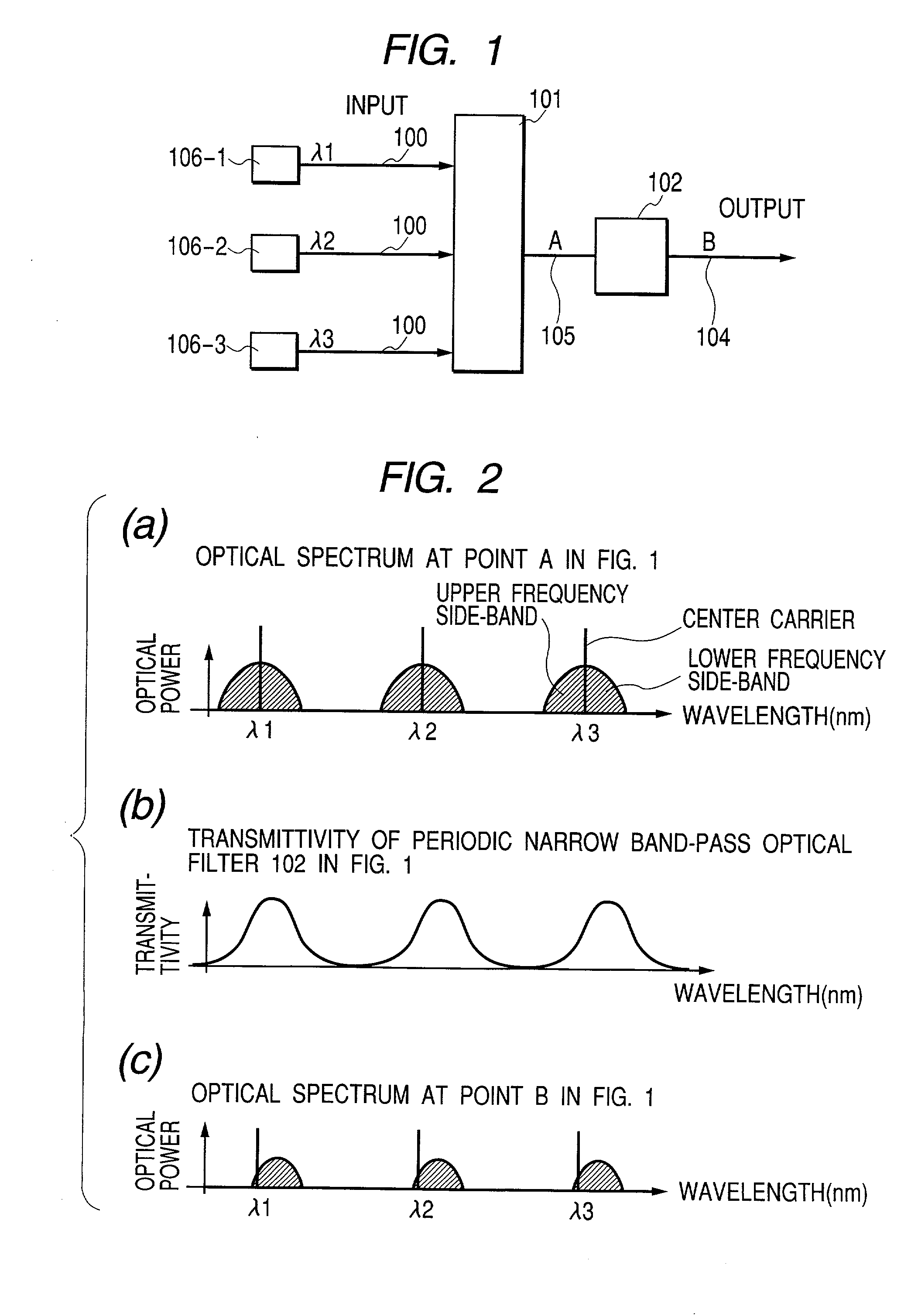 Wavelength-multiplexed narrow-bandwidth optical transmitter and wavelength-multiplexed vestigial-side-band optical transmitter