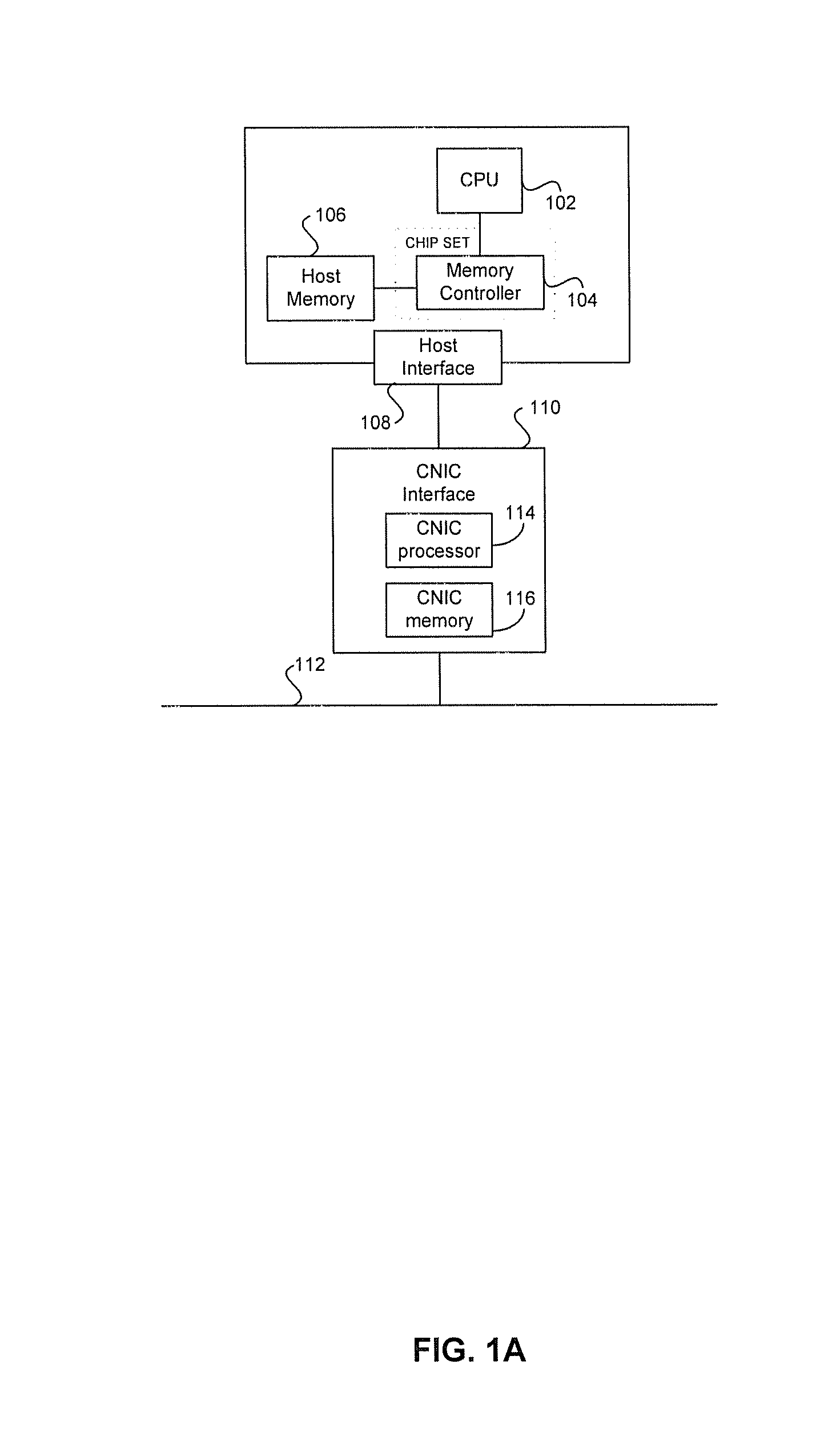 Method and system for deferred pinning of host memory for stateful network interfaces