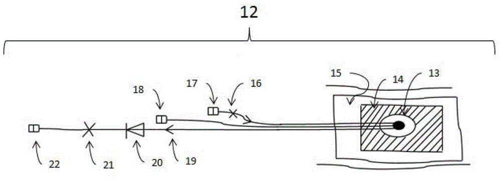 Intelligent regulation treatment system for assisting healing of wound surface