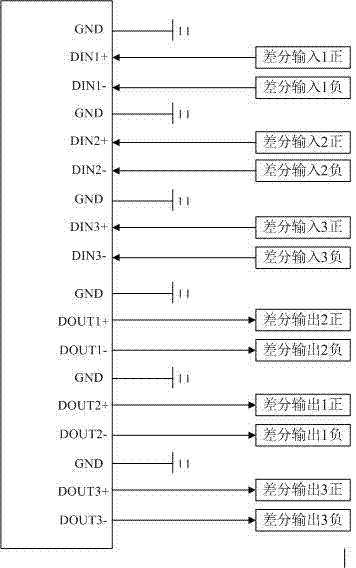 FPGA-based scalable multi-core processor verification platform