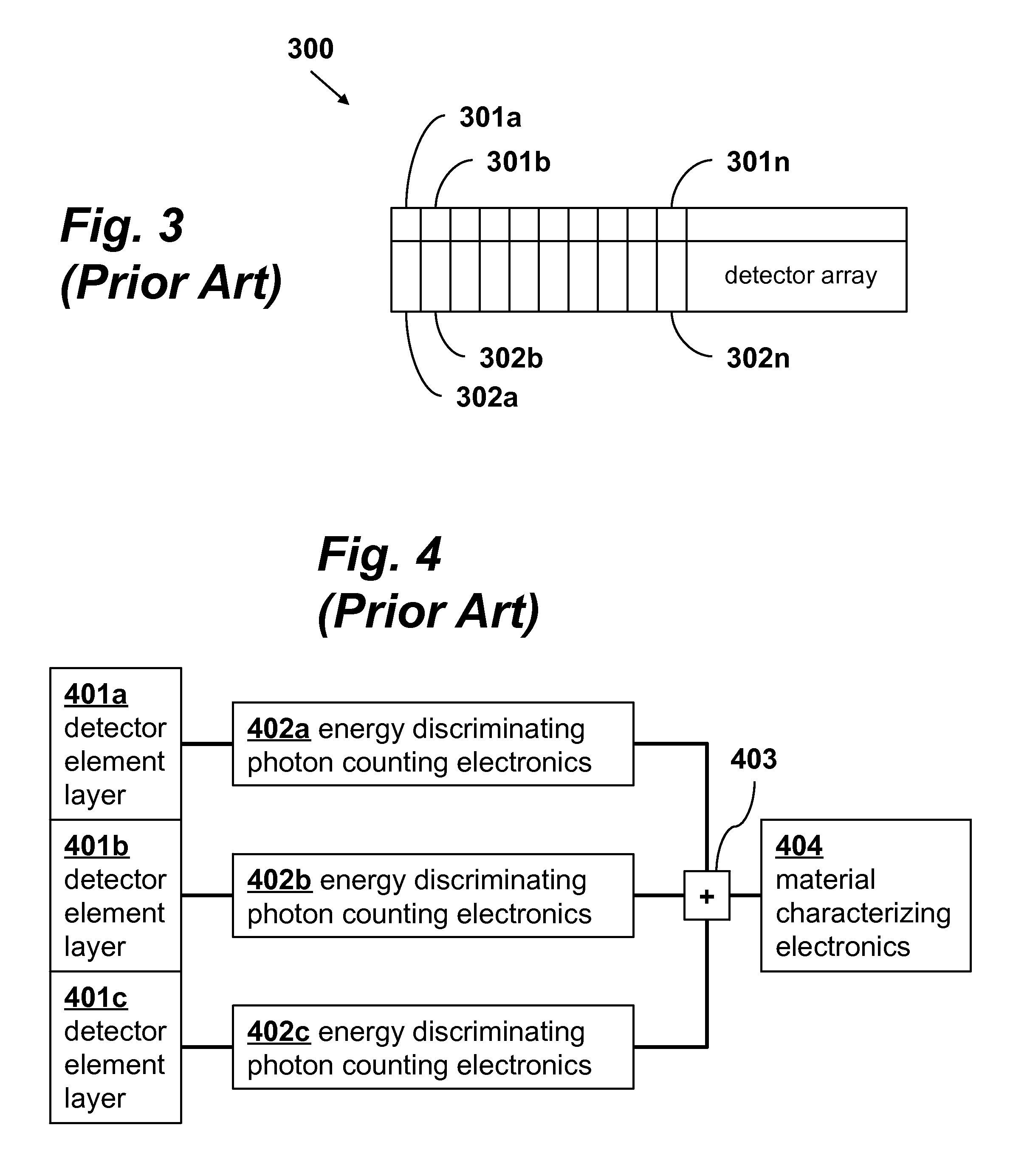 Spectral Imaging System and Method