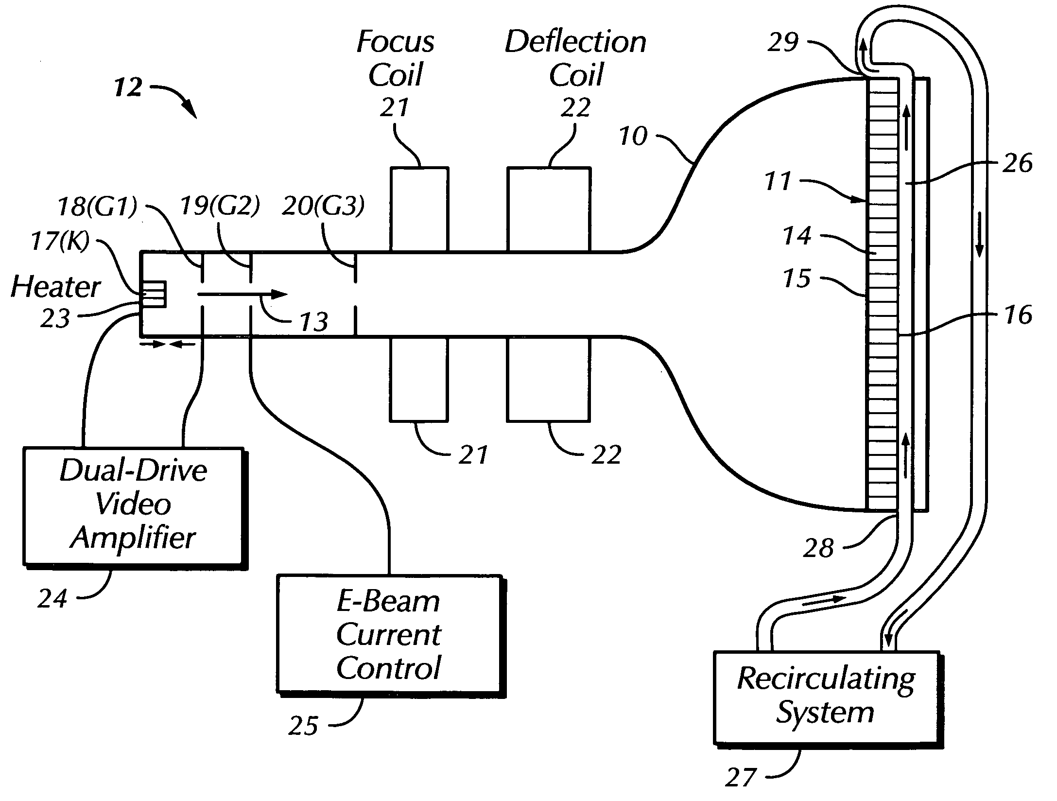 Laser cathode ray tube