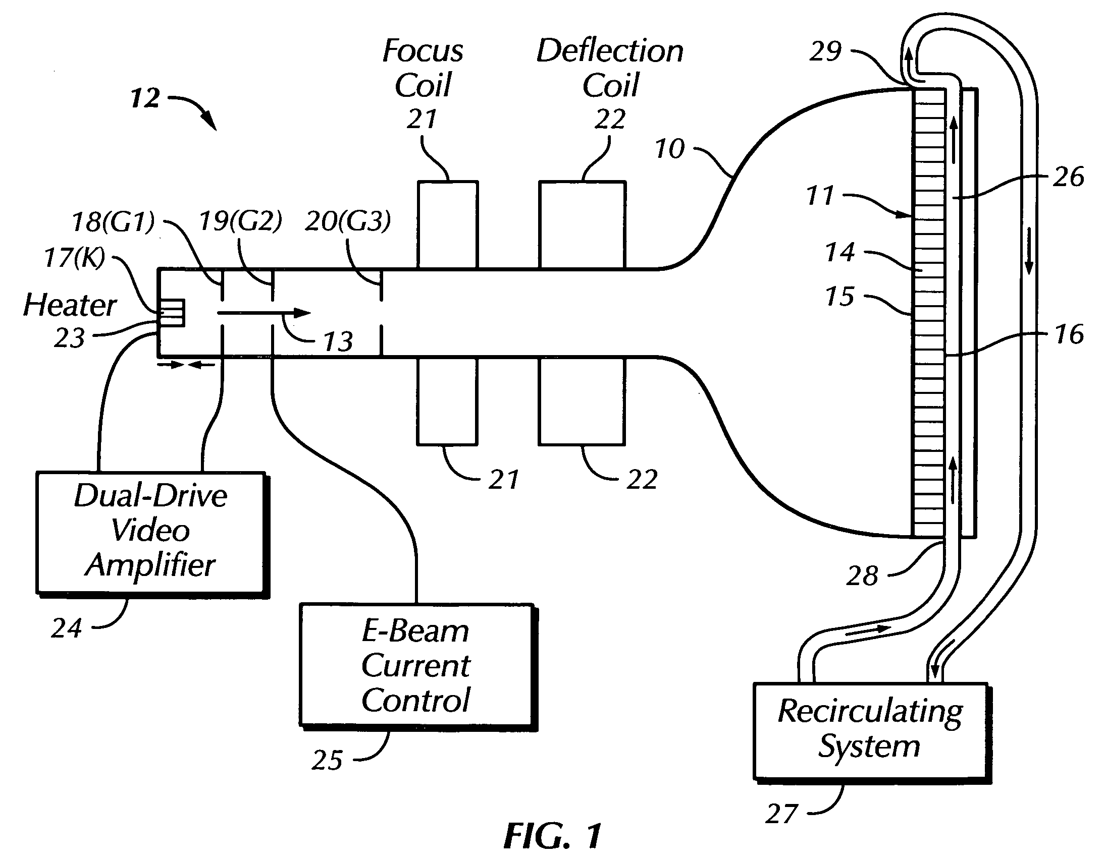 Laser cathode ray tube