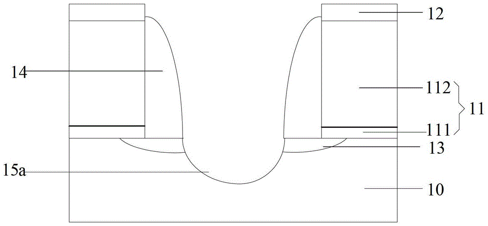 How to make a mos transistor