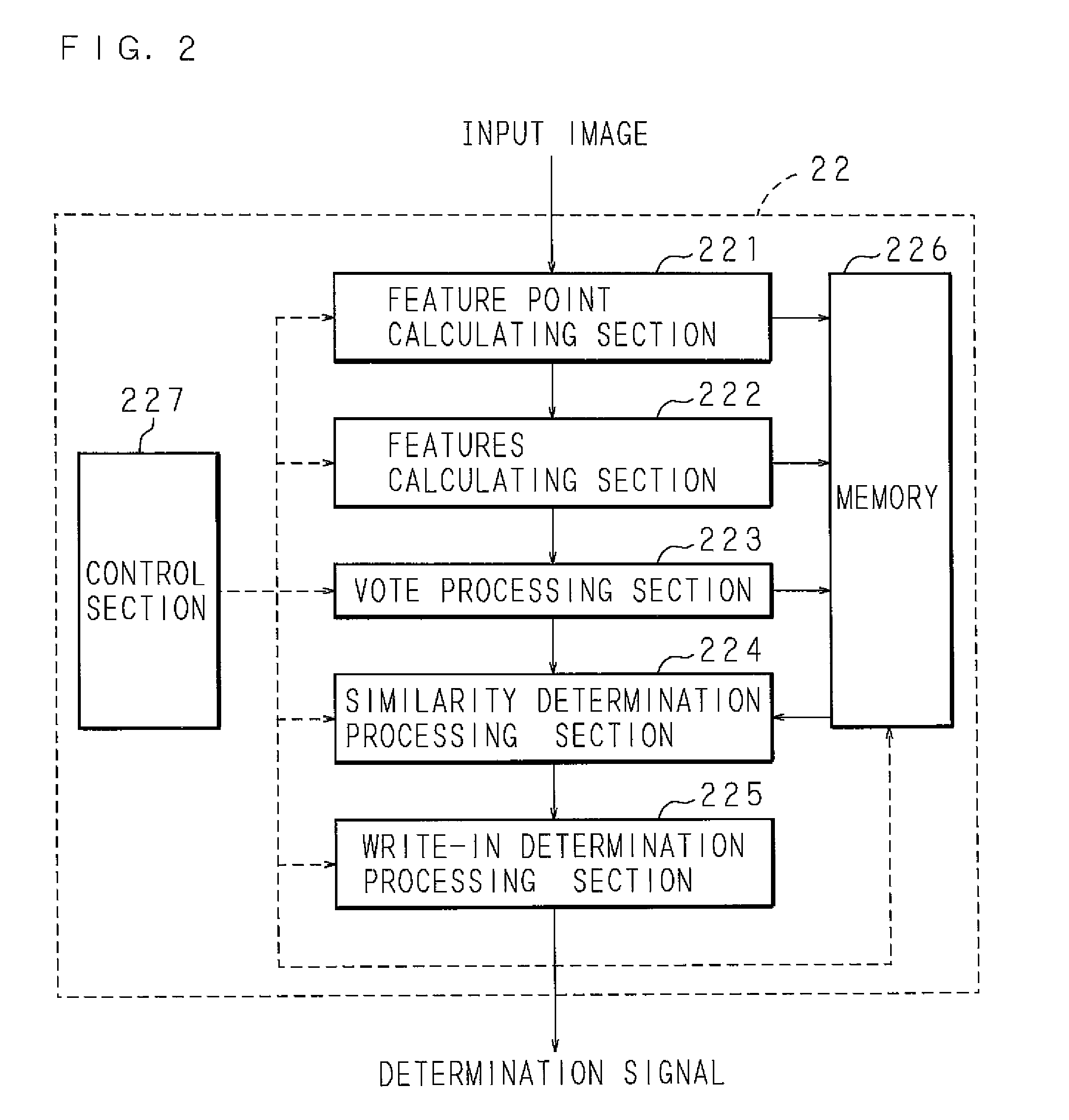 Image processing method, image processing apparatus, image forming apparatus, and image reading apparatus