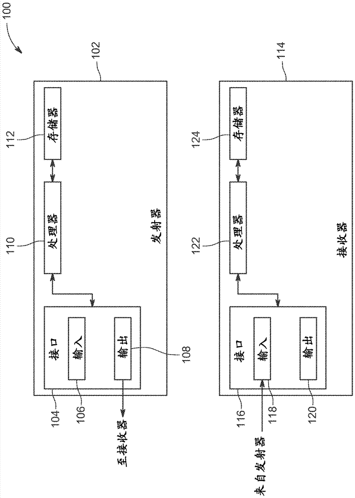 Black channel communications apparatus and method