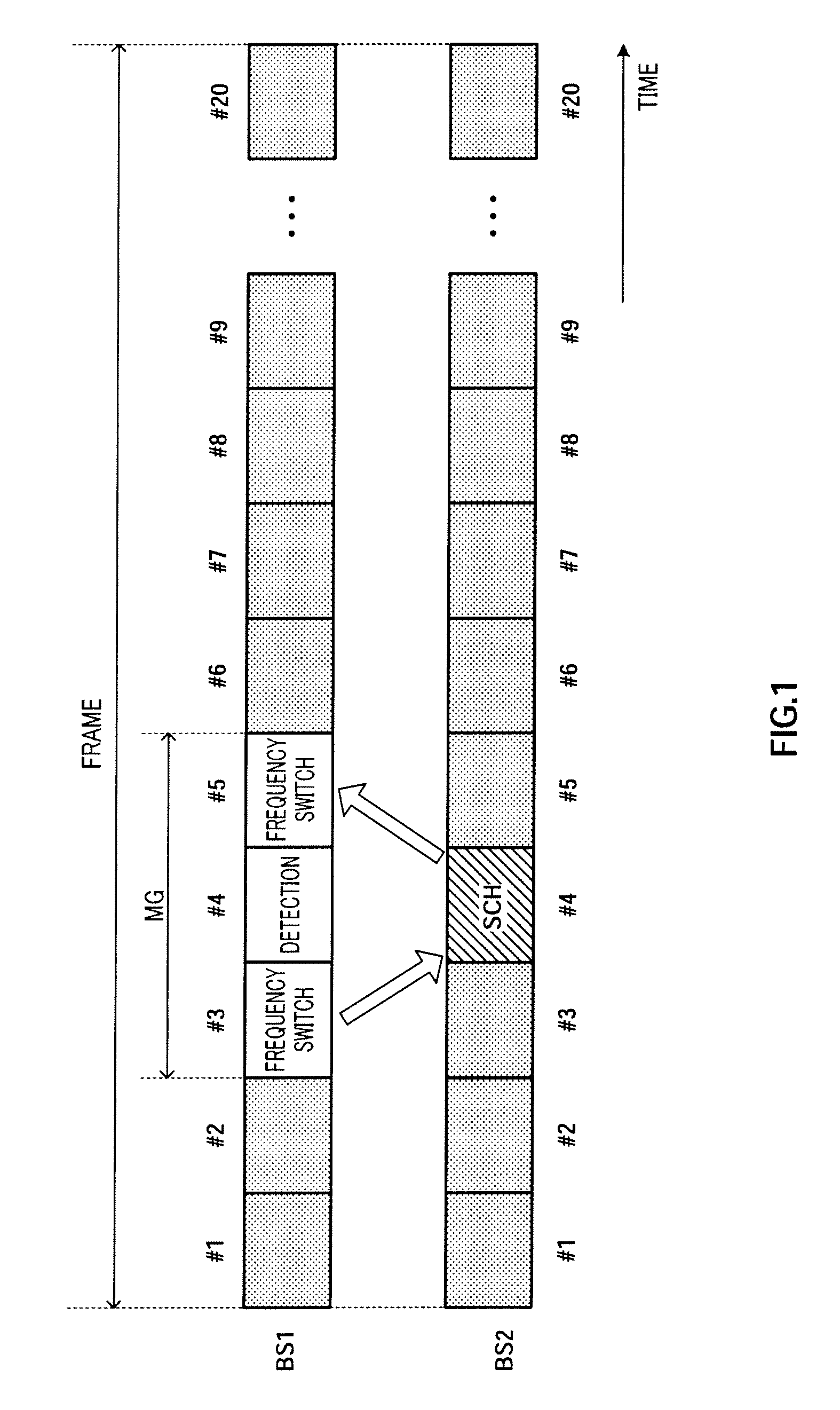 Radio communication base station apparatus and radio communication method