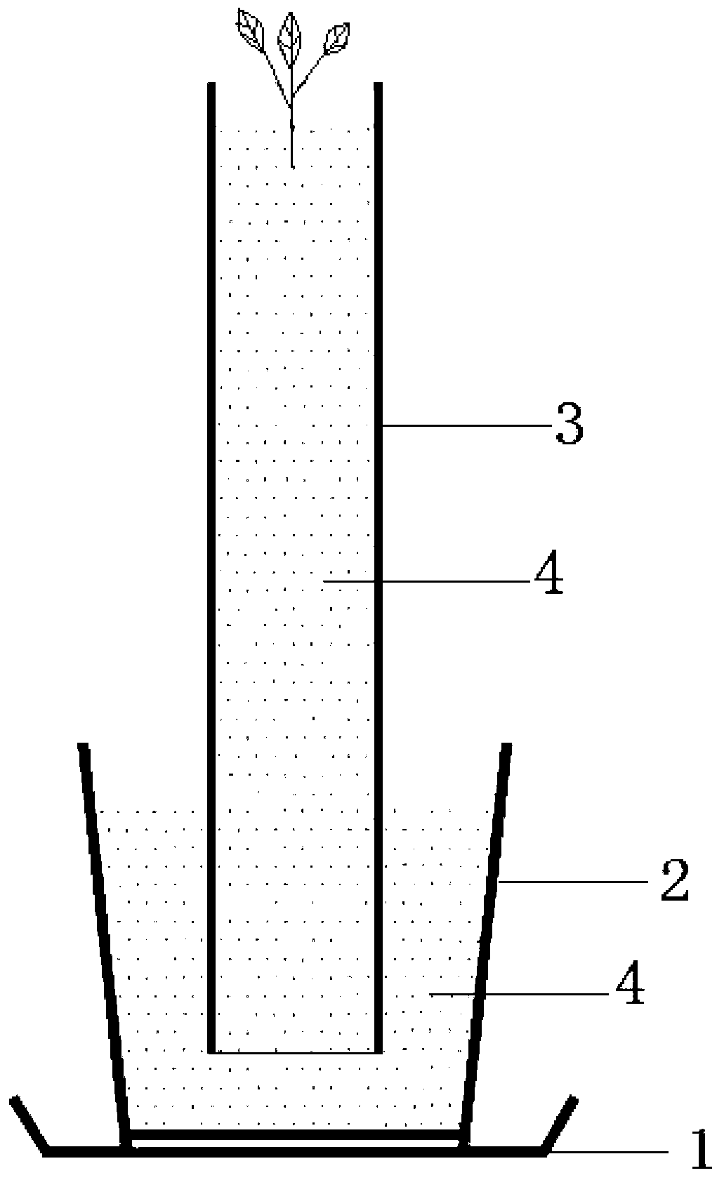 Burdock cultivation method and cultivation device used by same