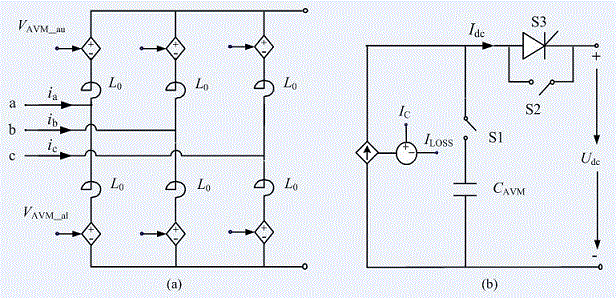 A Mean Value Model of Modular Multilevel Converter