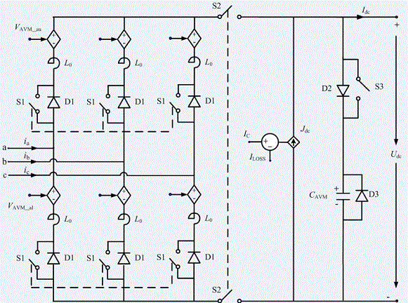 A Mean Value Model of Modular Multilevel Converter