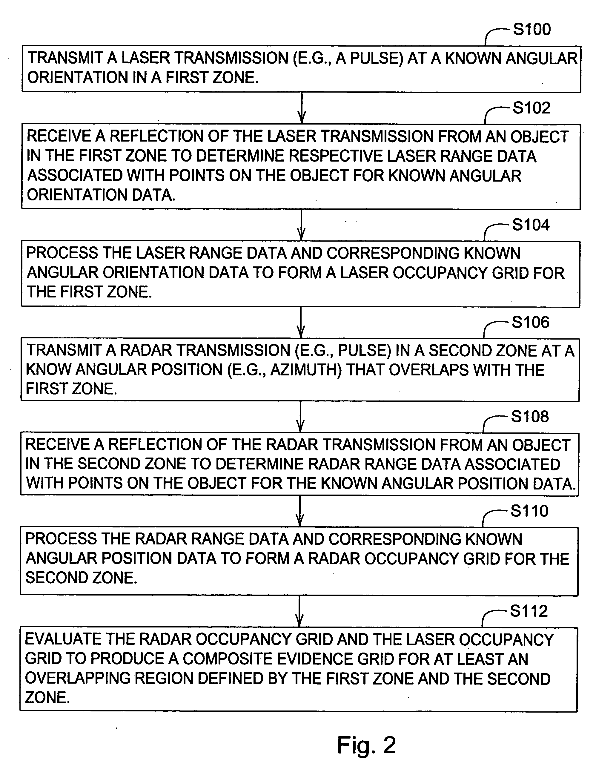 Method and system for detecting an object using a composite evidence grid