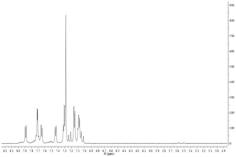 A cyanostyrene derivative, preparation method and application thereof, polymer detection probe and fluorescence detection method