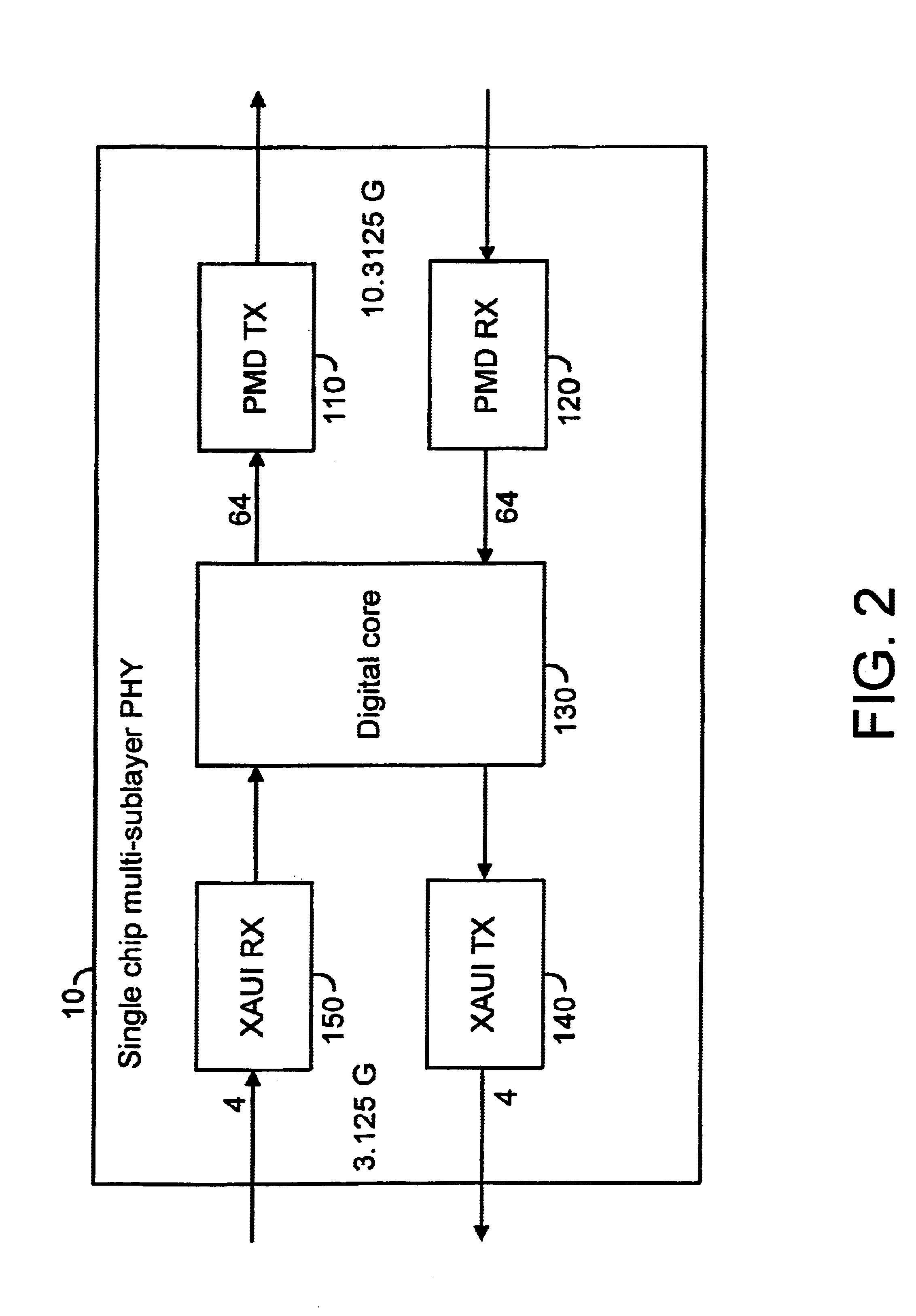 Transceiver having shadow memory facilitating on-transceiver collection and communication of local parameters