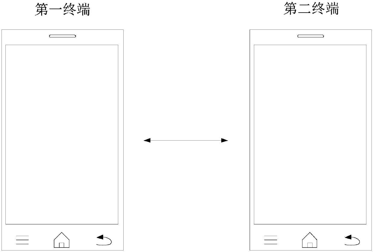 Session processing method and device and storage medium