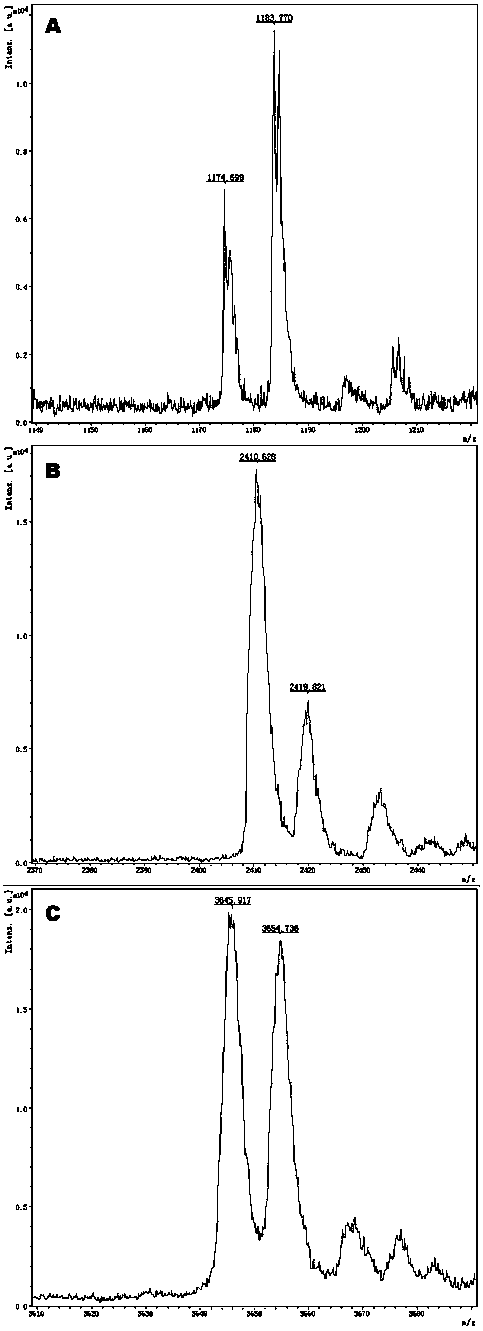 Gene detection kit for medication guidance of antihypertensive drug lacidipine