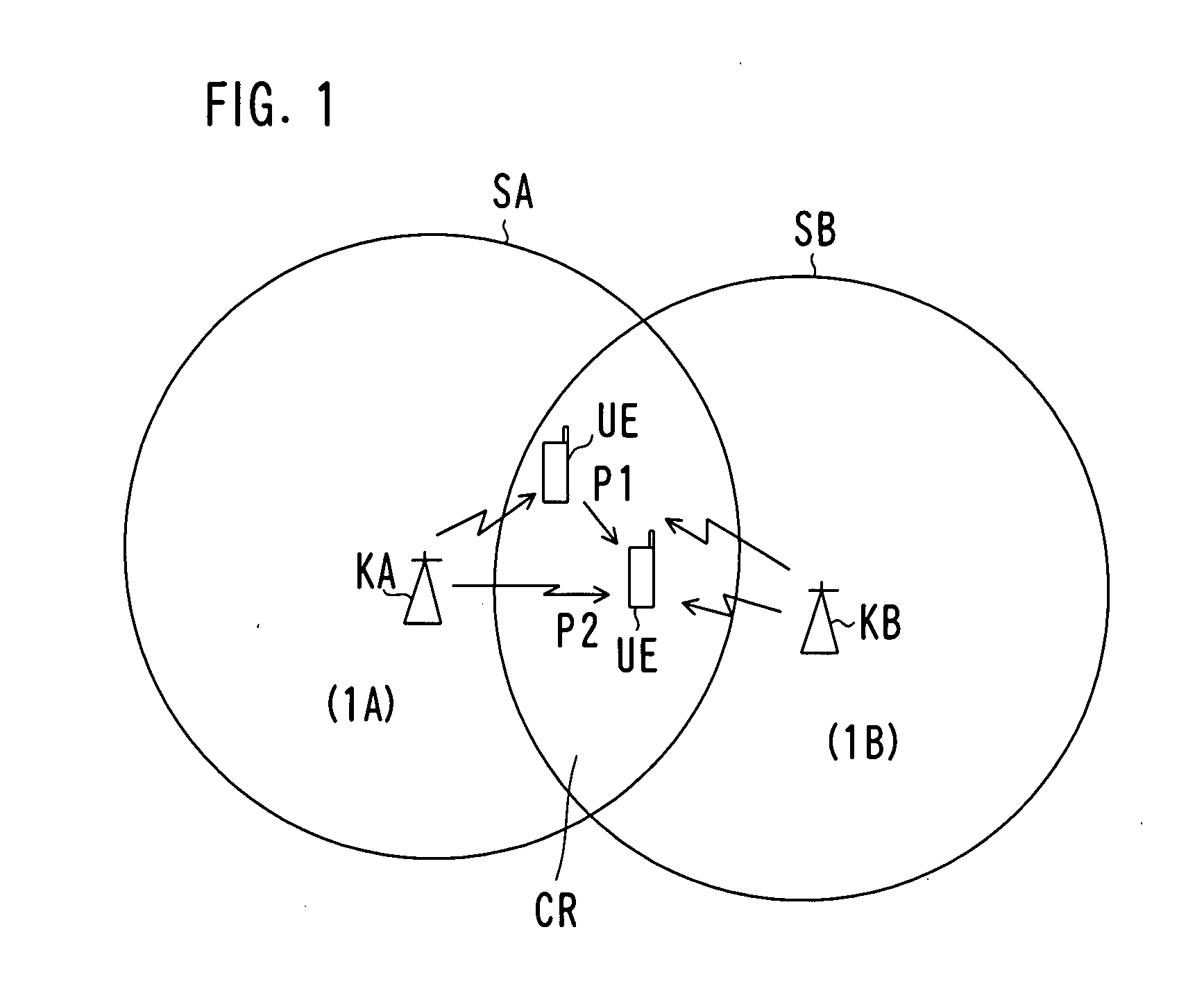 Wireless communication connection destination selecting method and device