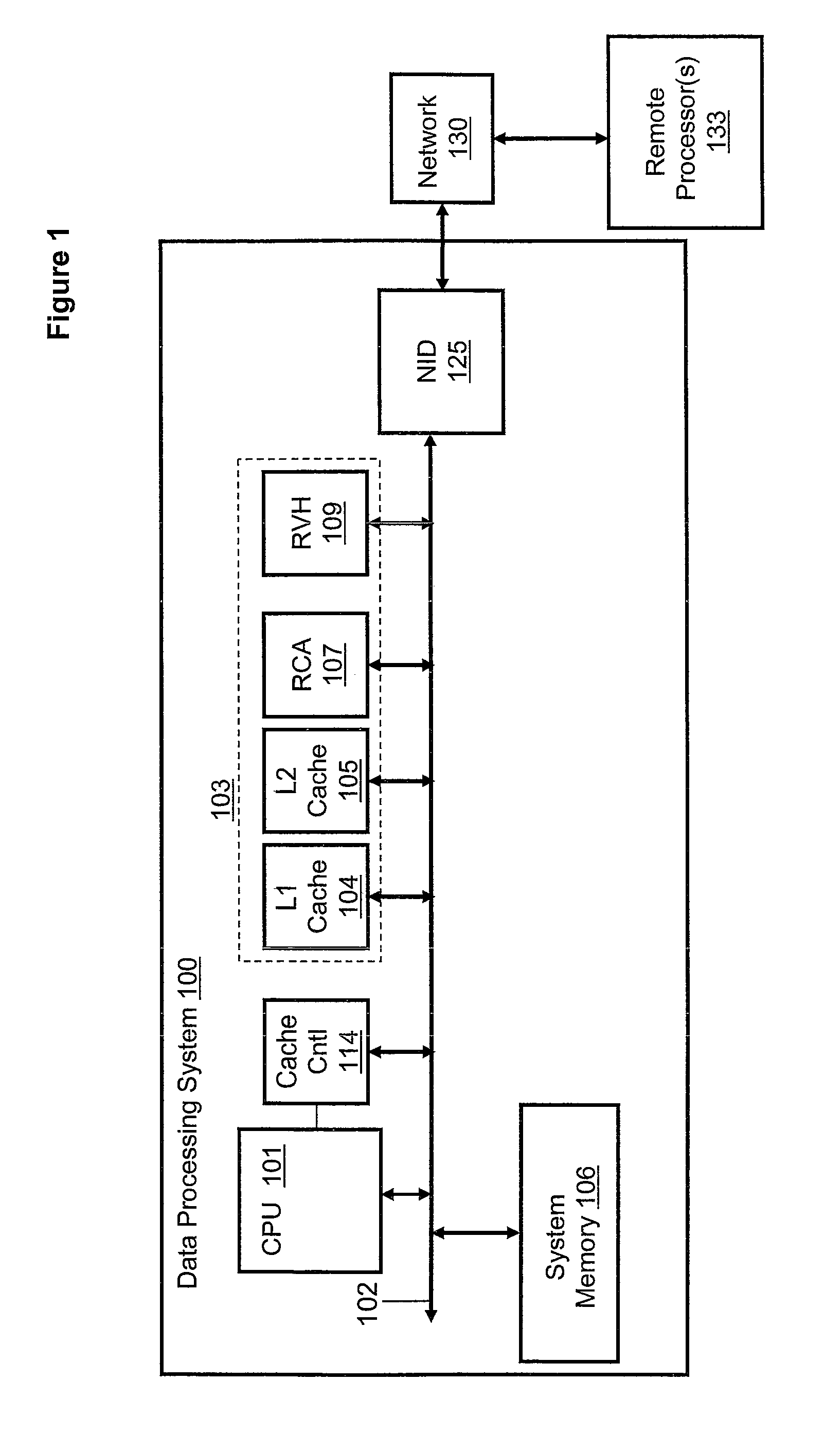 Enhanced coherency tracking with implementation of region victim hash for region coherence arrays