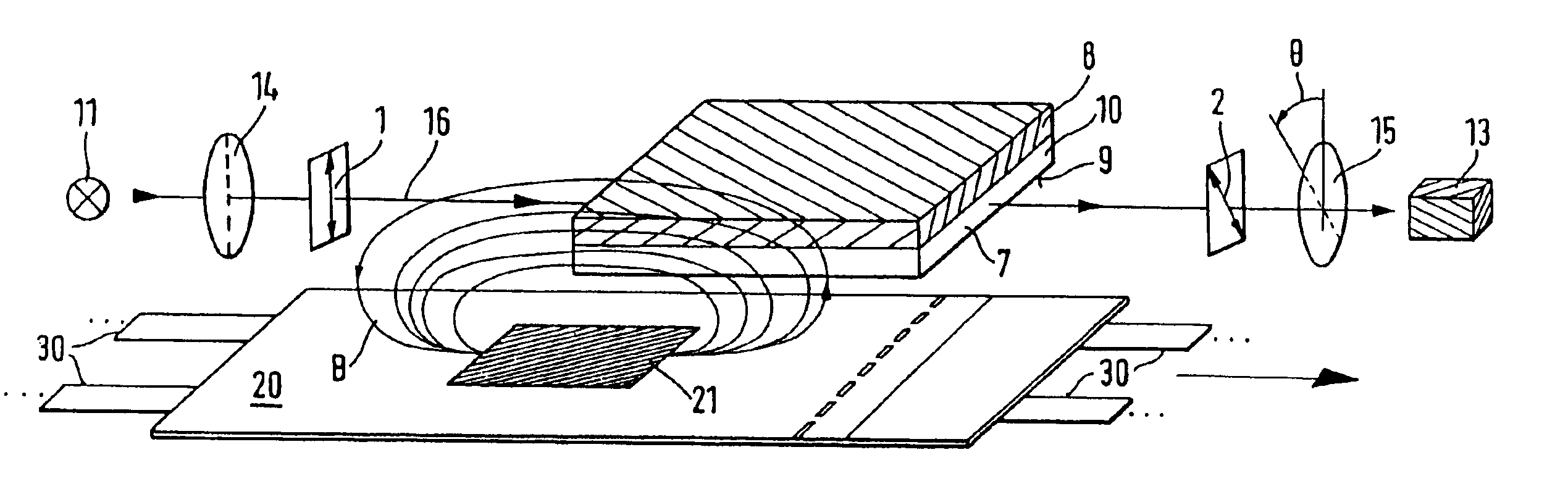 Apparatus for examining properties of objects