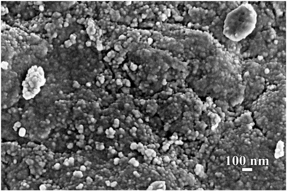 Composite material of nano zero-valent iron and silver metal cluster loaded on activated carbon and preparation method of composite material