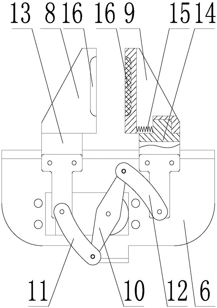 A multifunctional handicap manipulator