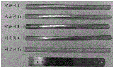 High-speed-extrudable wrought magnesium alloy and preparation method thereof