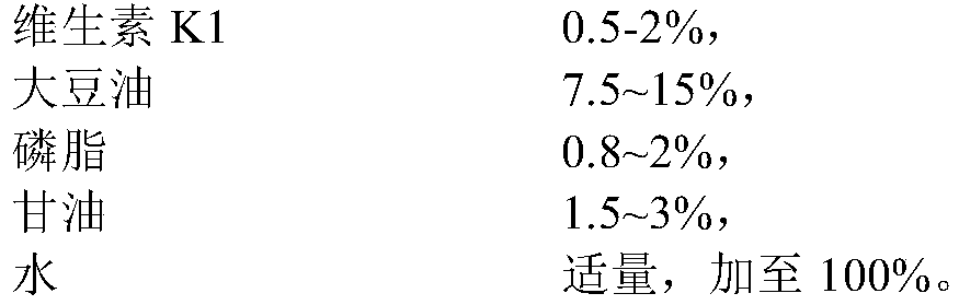 Application of vitamin K1 fat emulsion injection