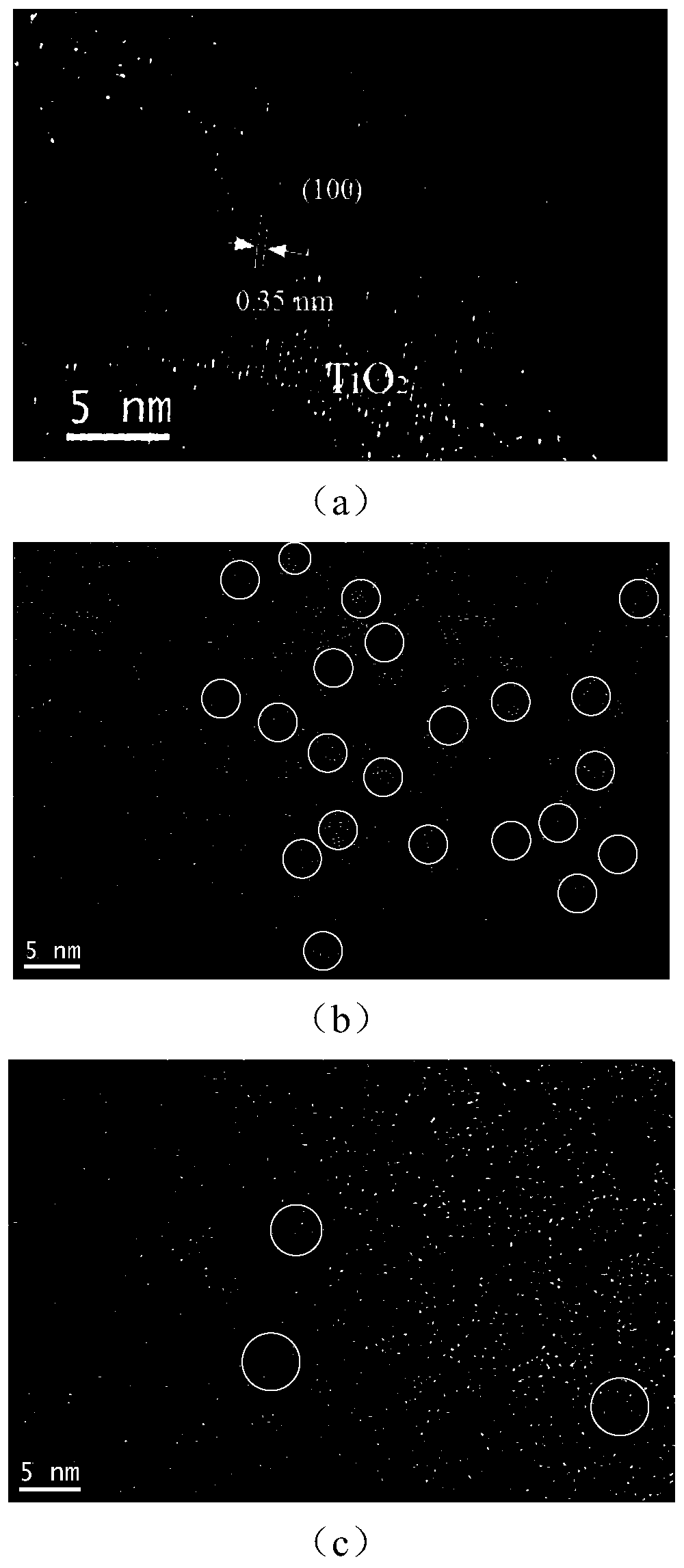 A kind of Ⅱ-type core-shell structure quantum dot and its preparation method and application