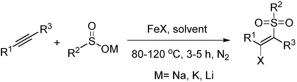 A method of preparing beta-chloroalkenyl sulfone compounds from sulfonates and alkynes