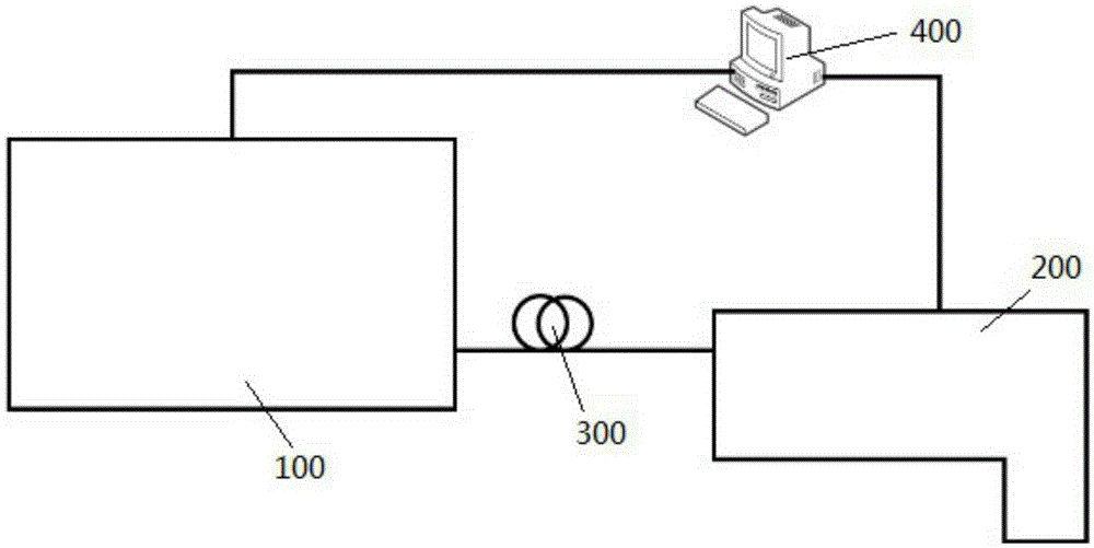 Handheld confocal skin microscopic method and handheld confocal skin microscopic device