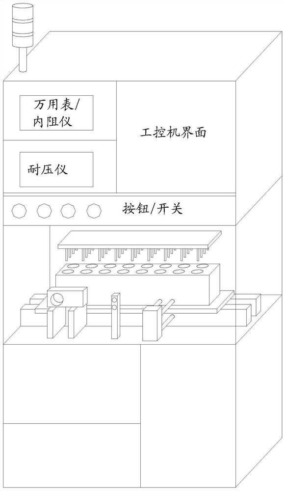 Method for testing voltage-withstanding insulation of total anode of lithium battery module to shell