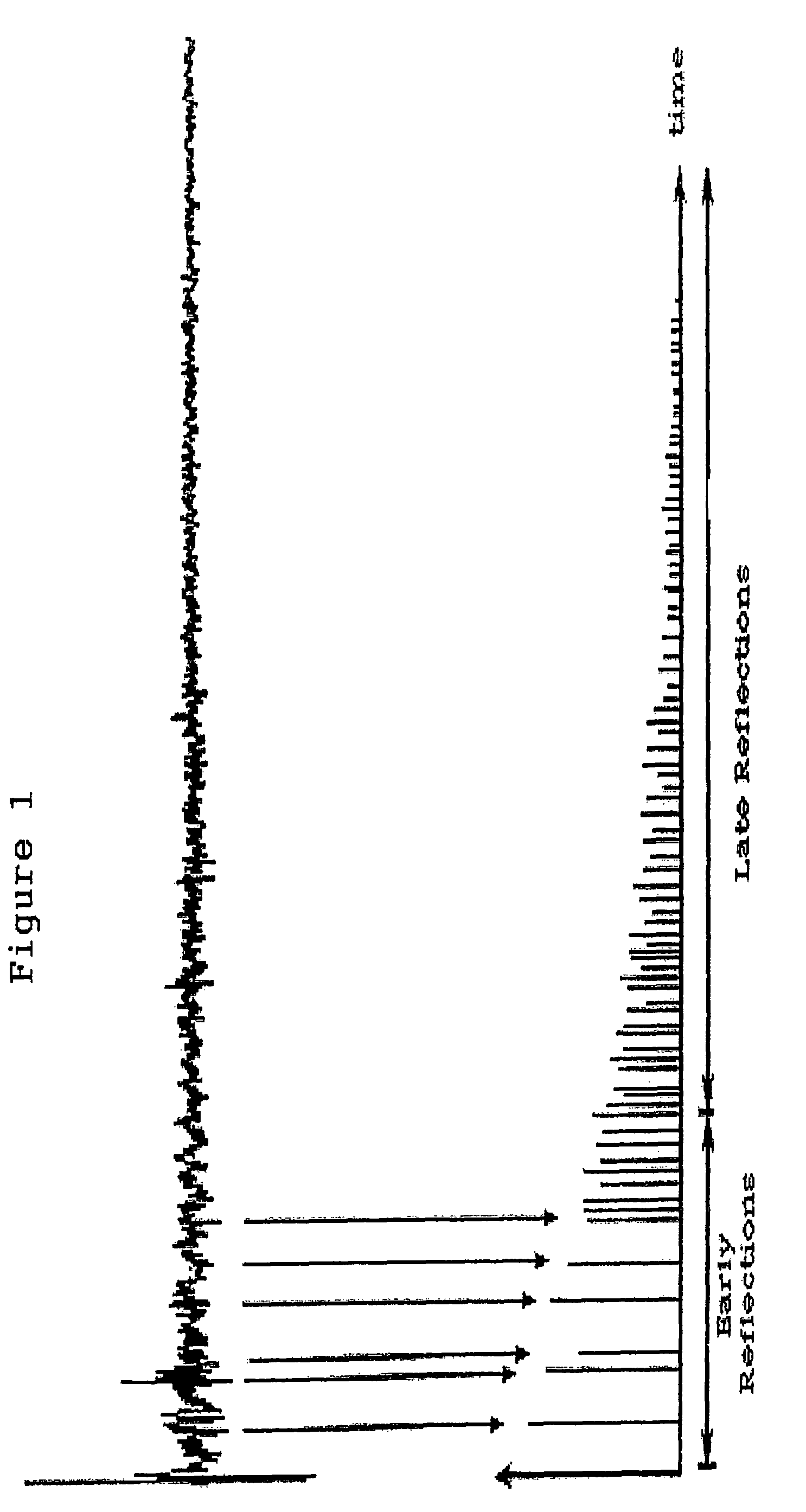 Efficient filter for artificial ambience