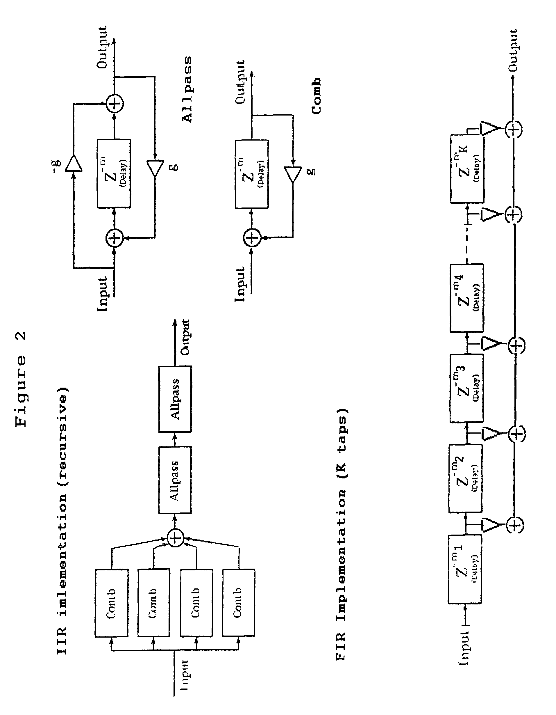 Efficient filter for artificial ambience