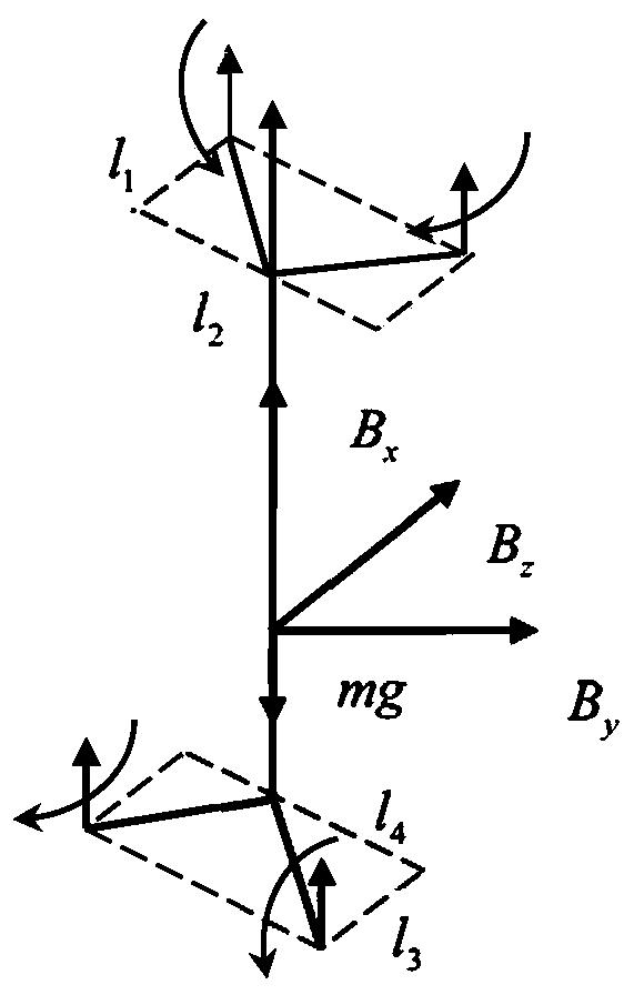 Tailstock type unmanned aerial vehicle trajectory tracking fault-tolerant control method based on L1 self-adaptive controller