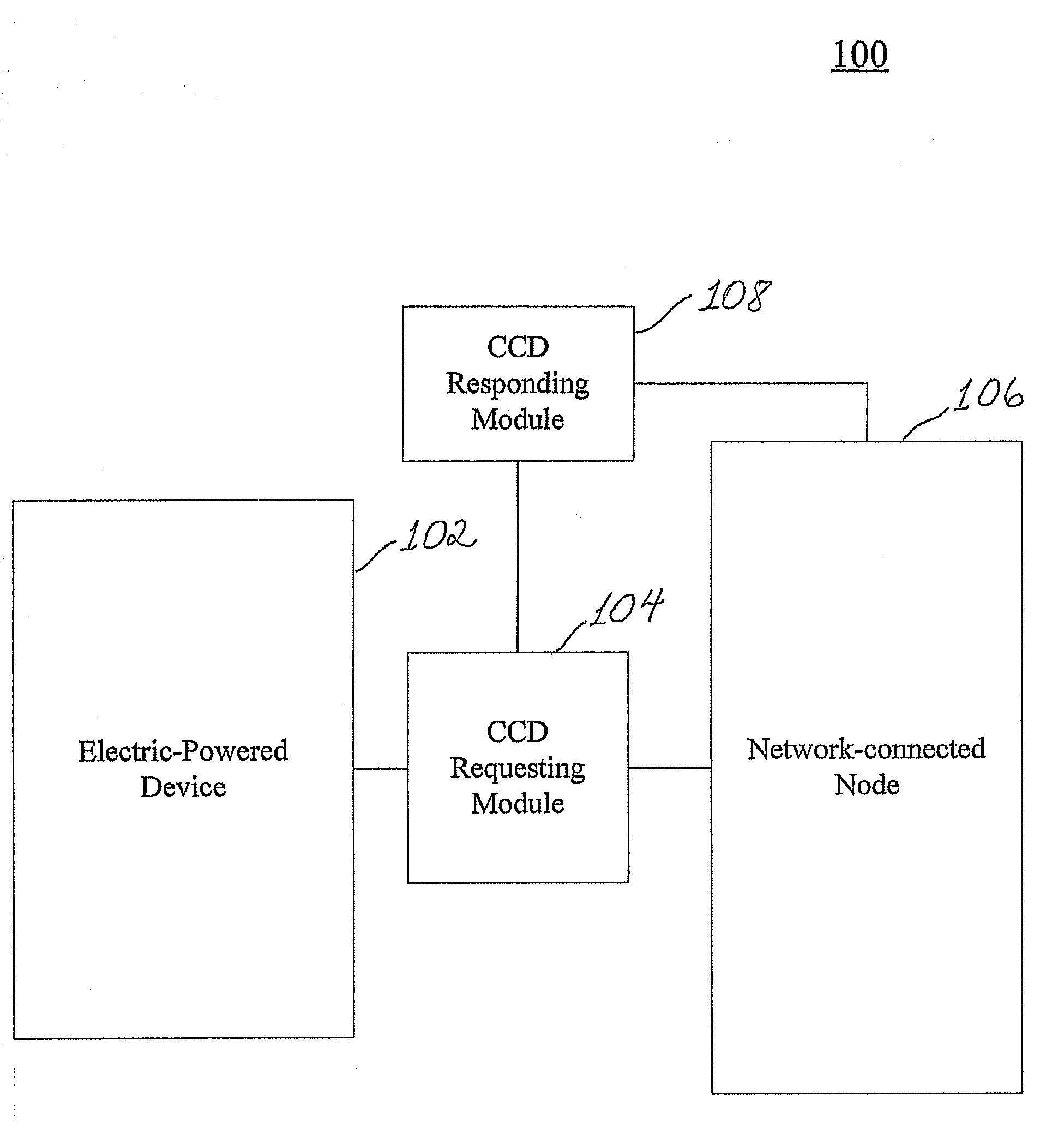 System and methods for scheduling power usage